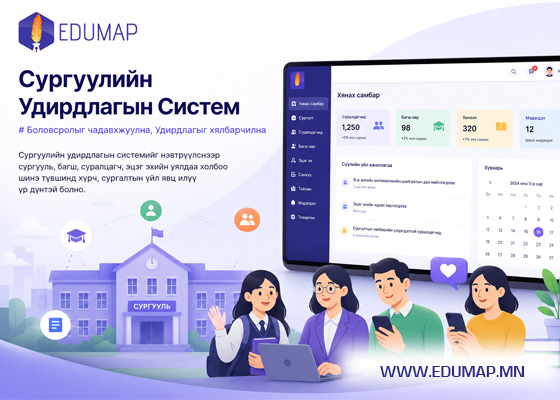 Edumap